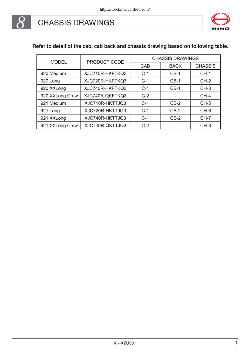 Aperçu de la page 2