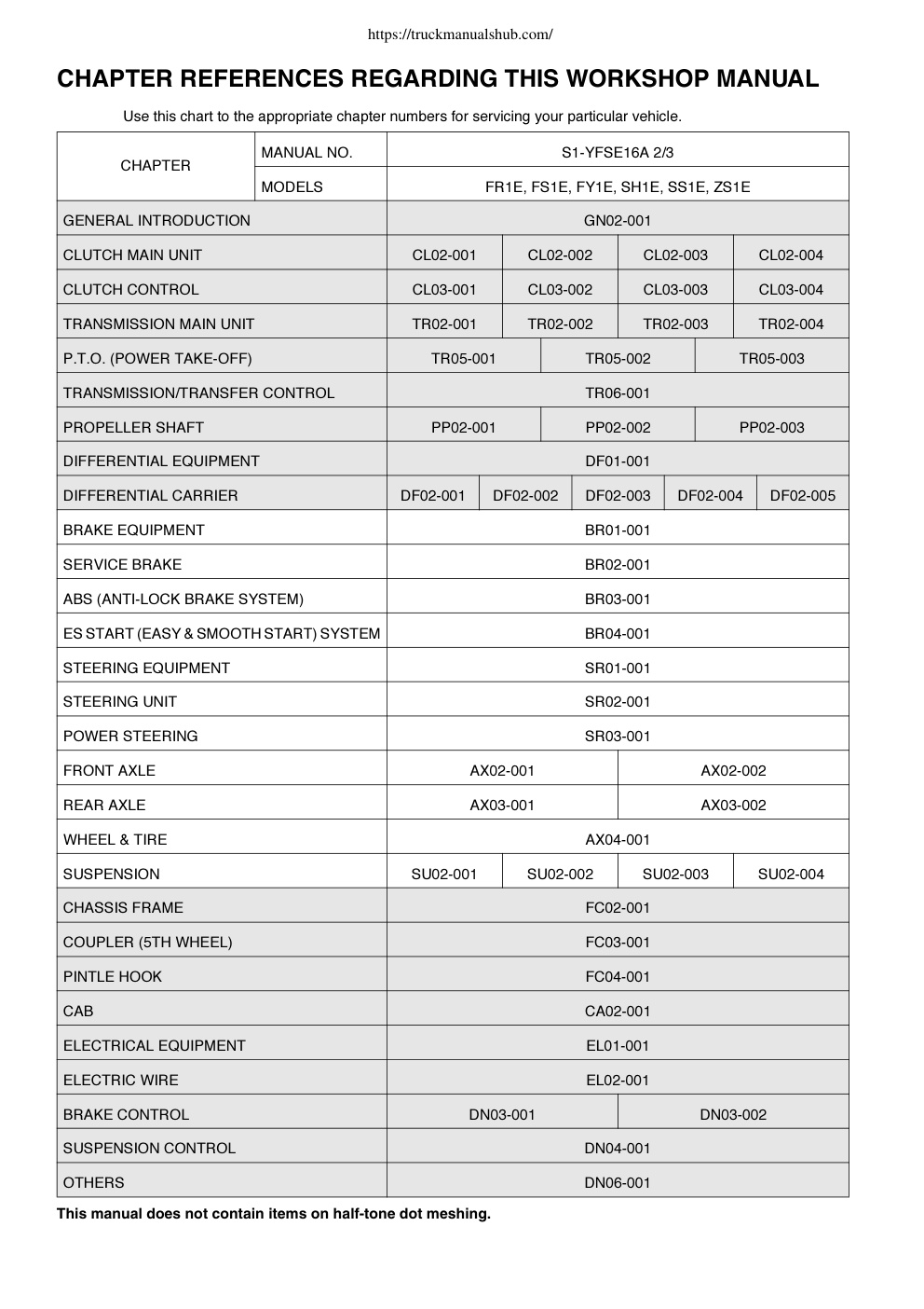 Aperçu de la page 2