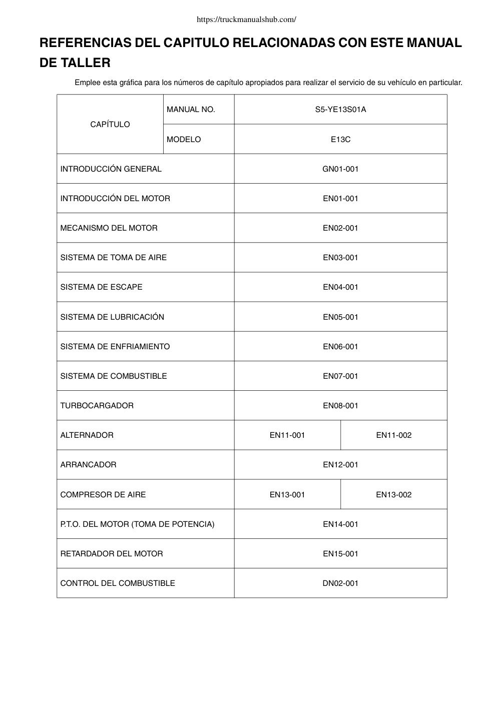Aperçu de la page 2