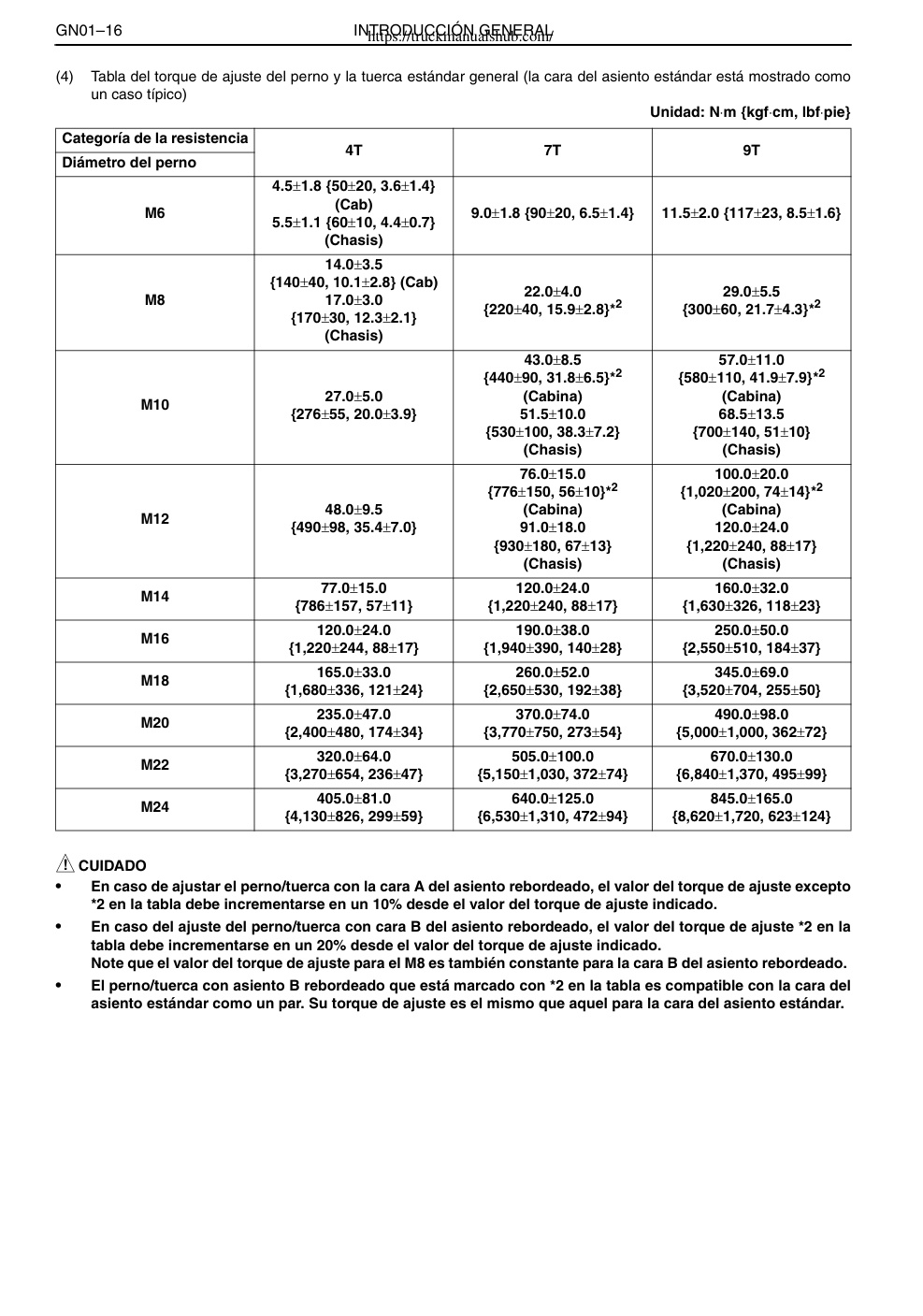Aperçu de la page 20