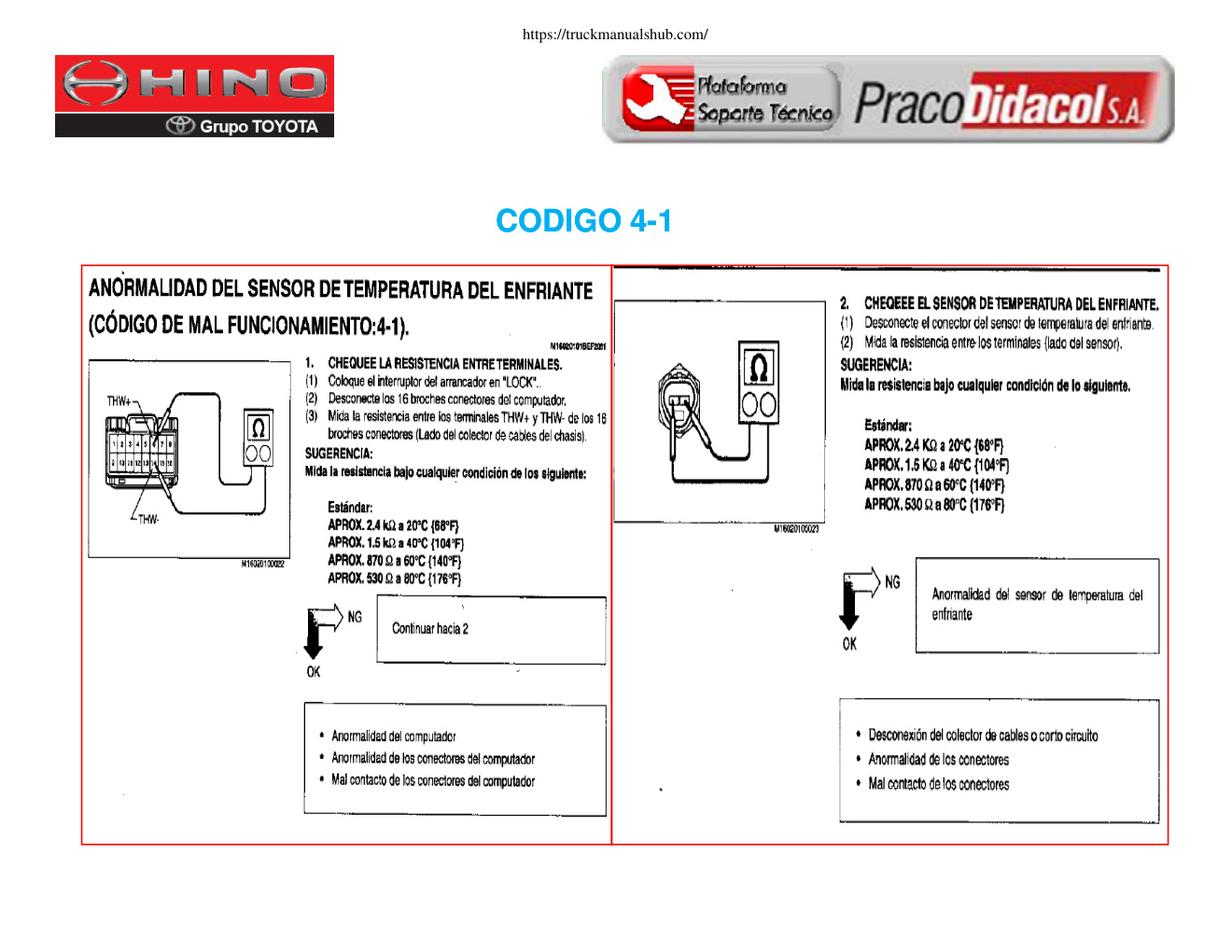 Aperçu de la page 20