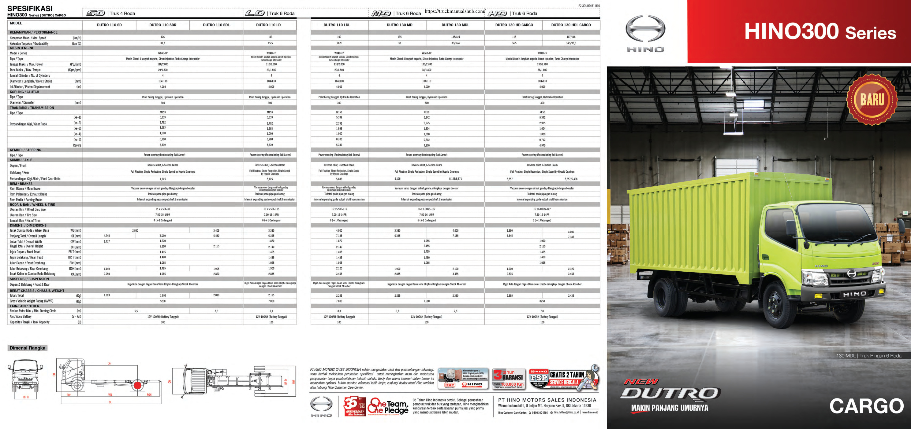 Première page de HINO300 Series | DUTRO | CARGO
