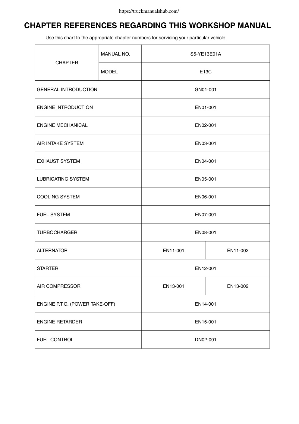 Aperçu de la page 2