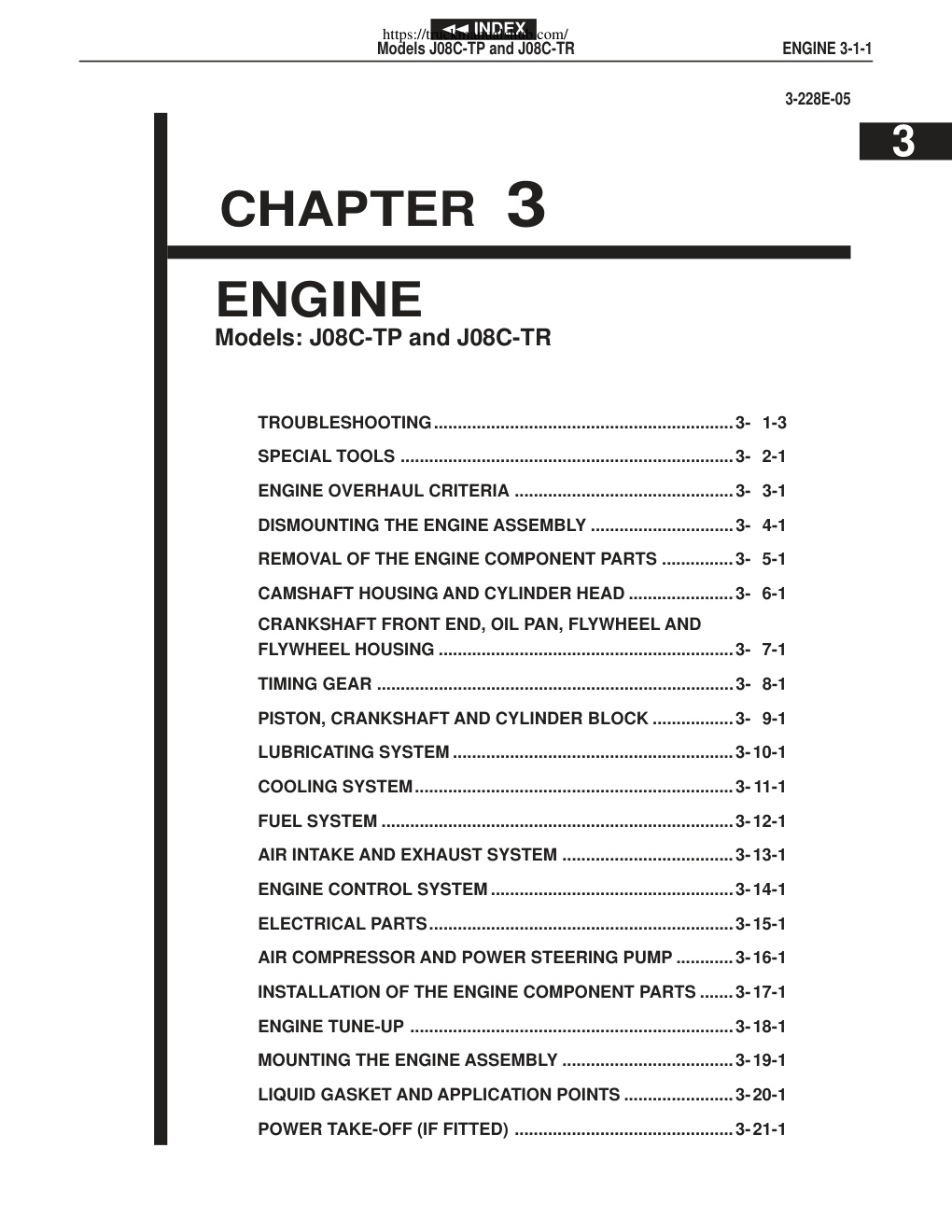Première page de TROUBLESHOOTING...............................................................3- 1-3