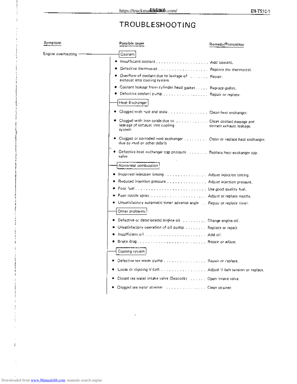 Aperçu de la page 25