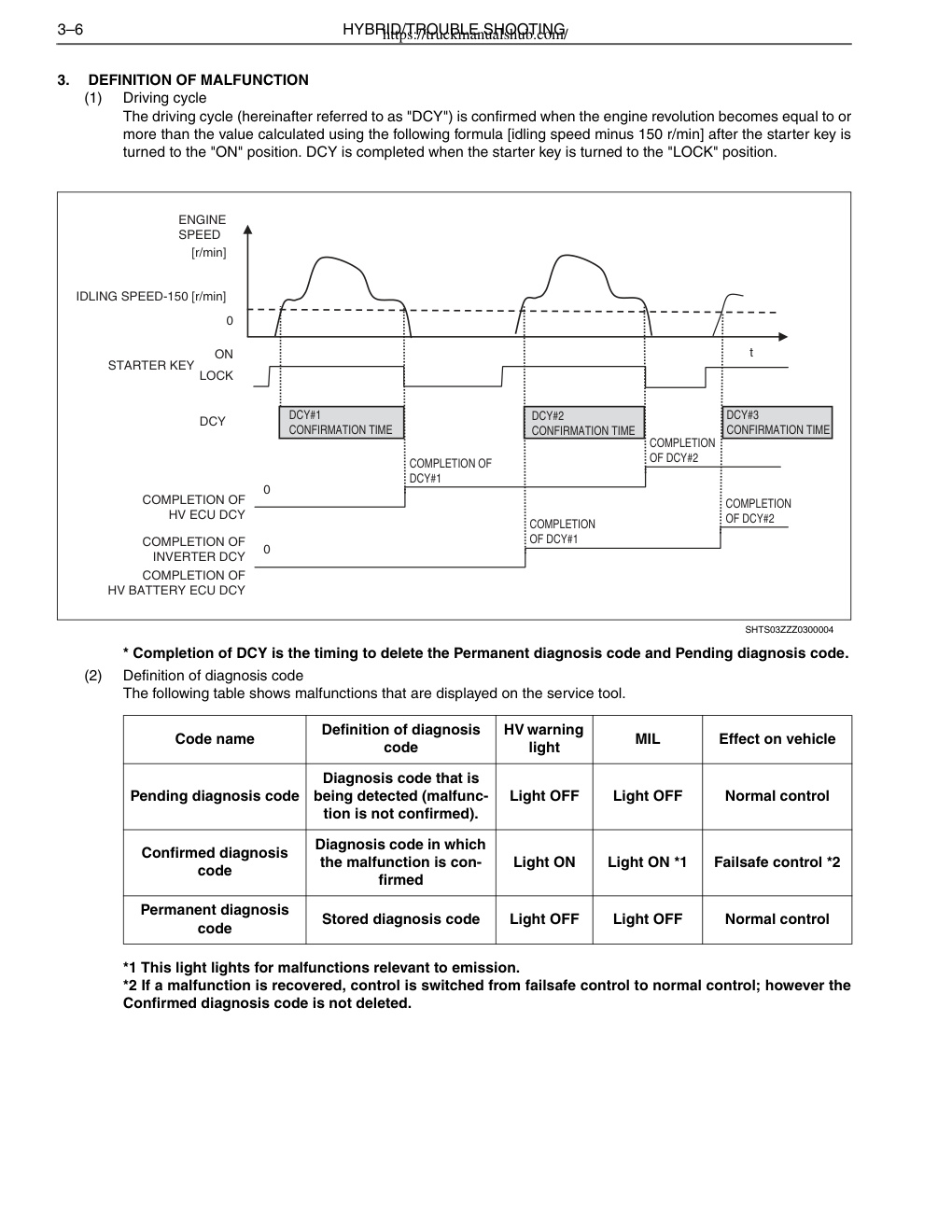 Aperçu de la page 10