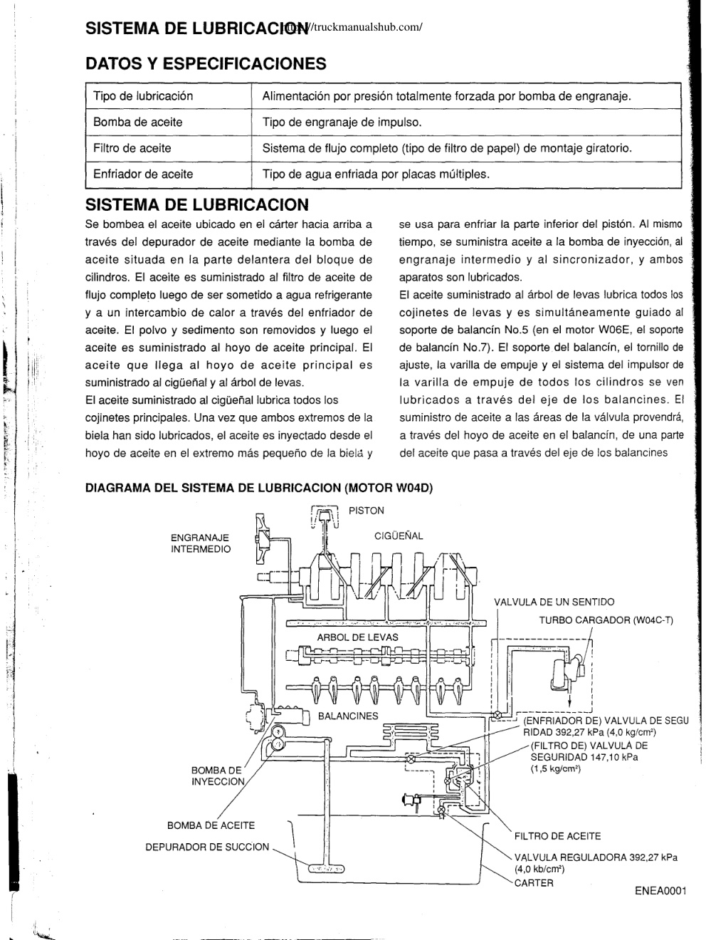 Aperçu de la page 25