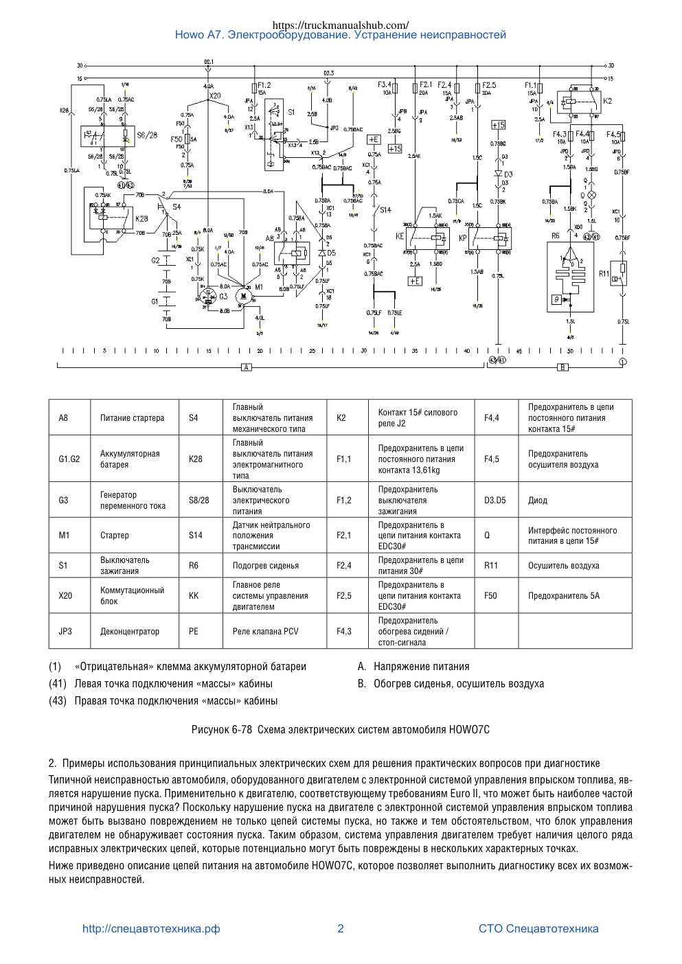Aperçu de la page 2