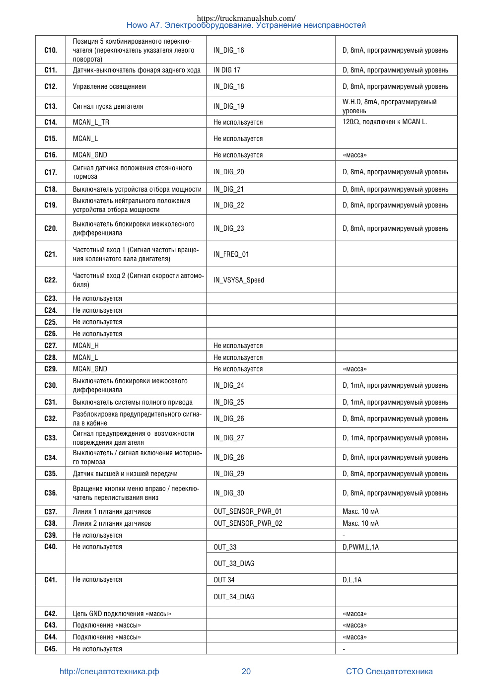 Aperçu de la page 20