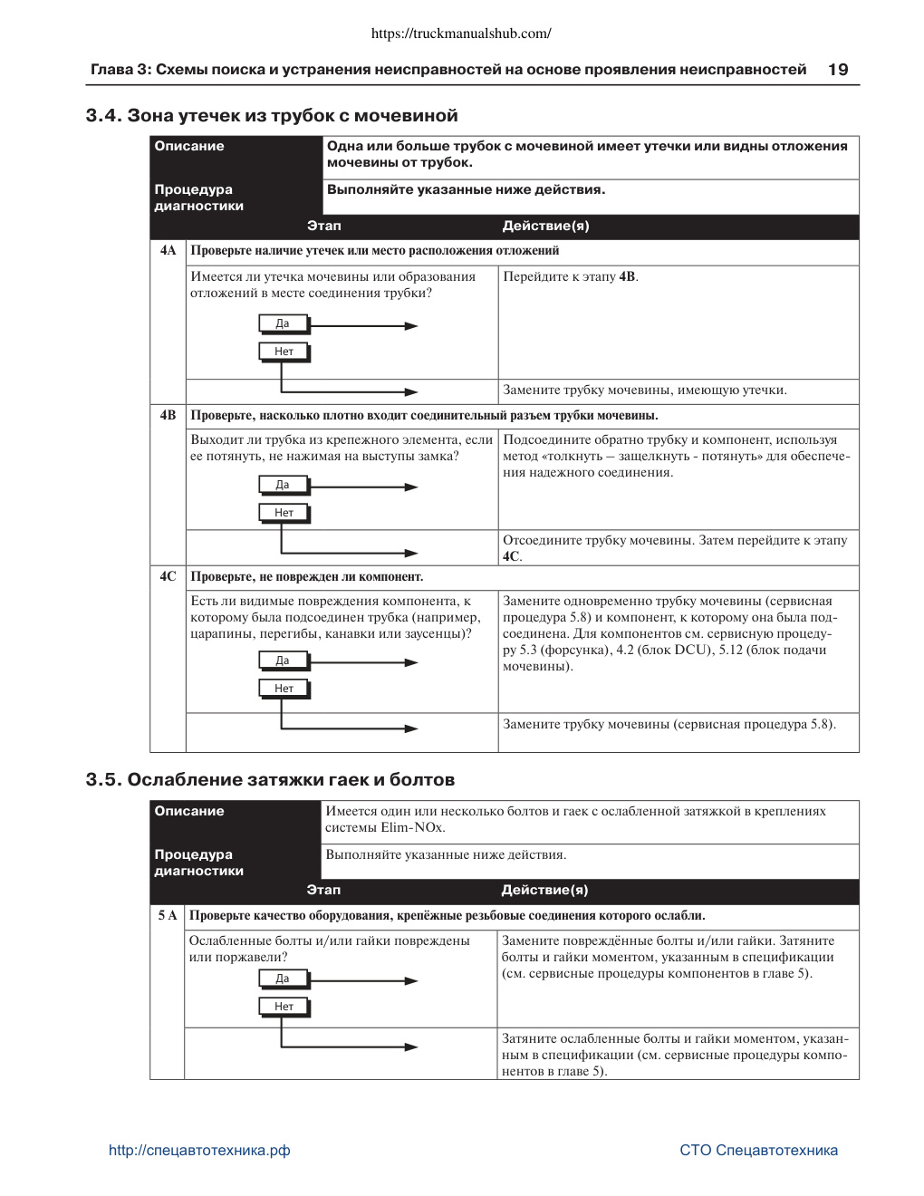 Aperçu de la page 25