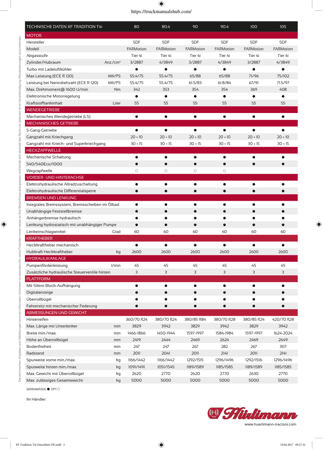 Aperçu de la page 2