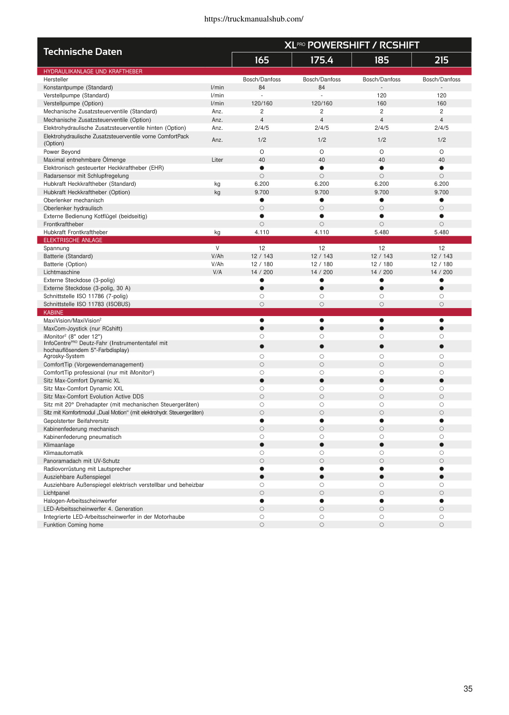 Aperçu de la page 35