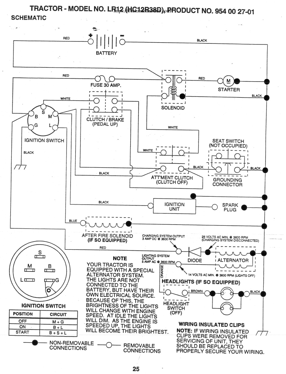 Aperçu de la page 25