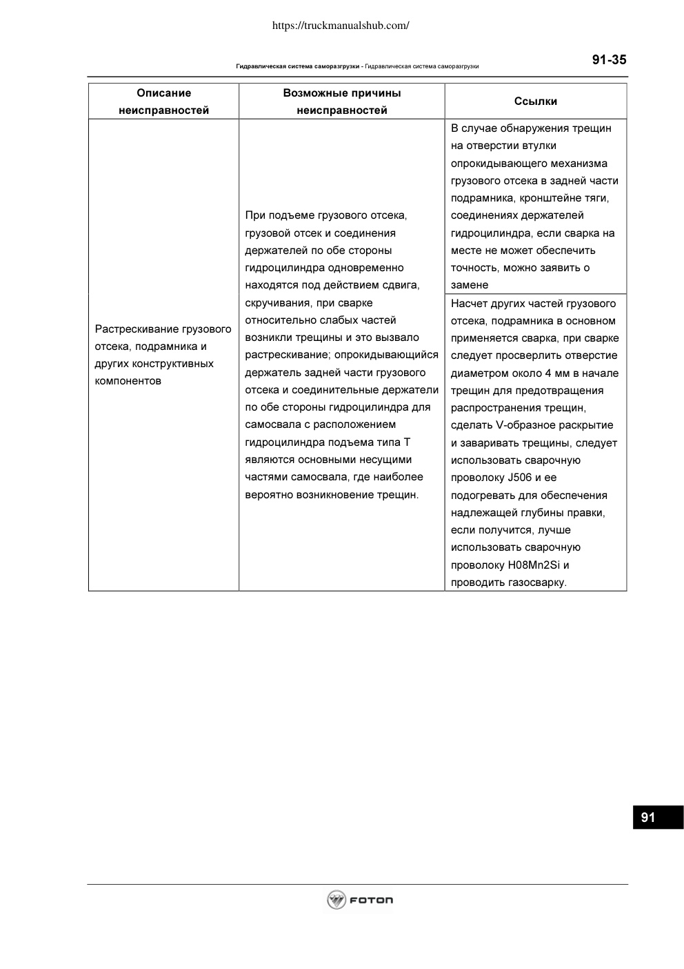 Aperçu de la page 35