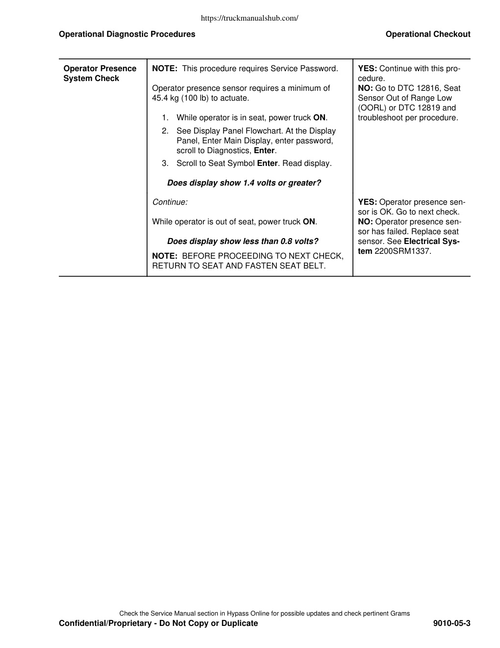 Aperçu de la page 15