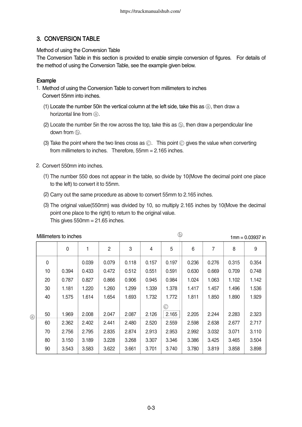 Aperçu de la page 5