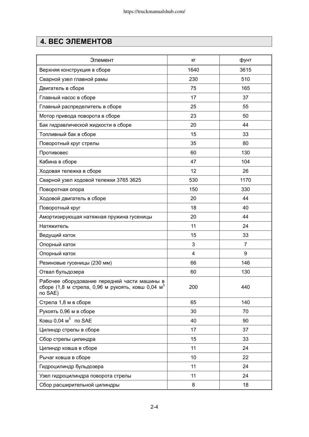 Aperçu de la page 35
