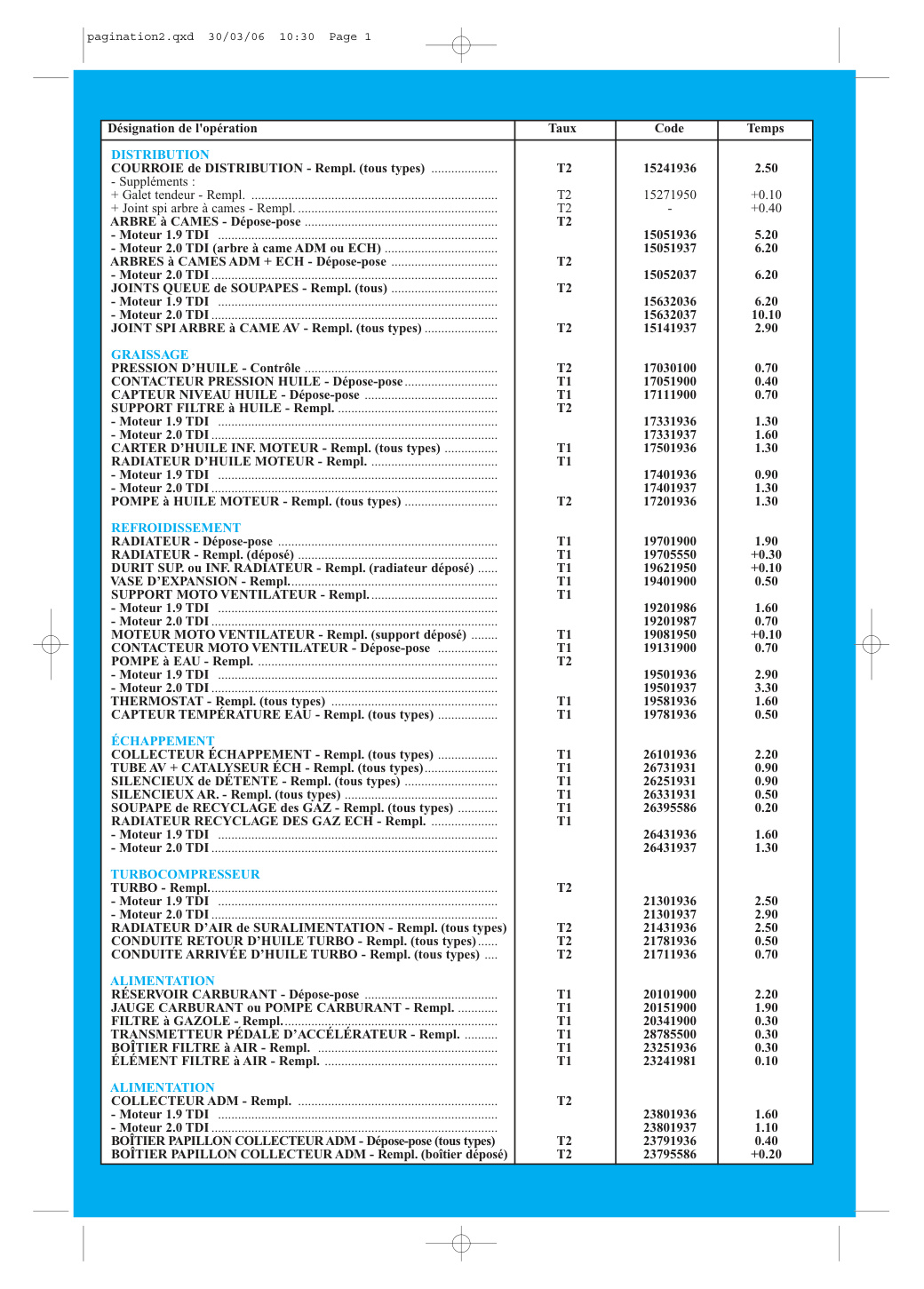Aperçu de la page 2