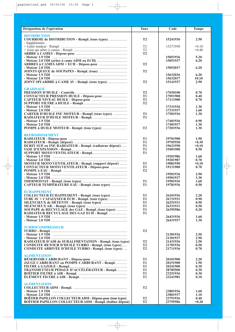 Aperçu de la page 2