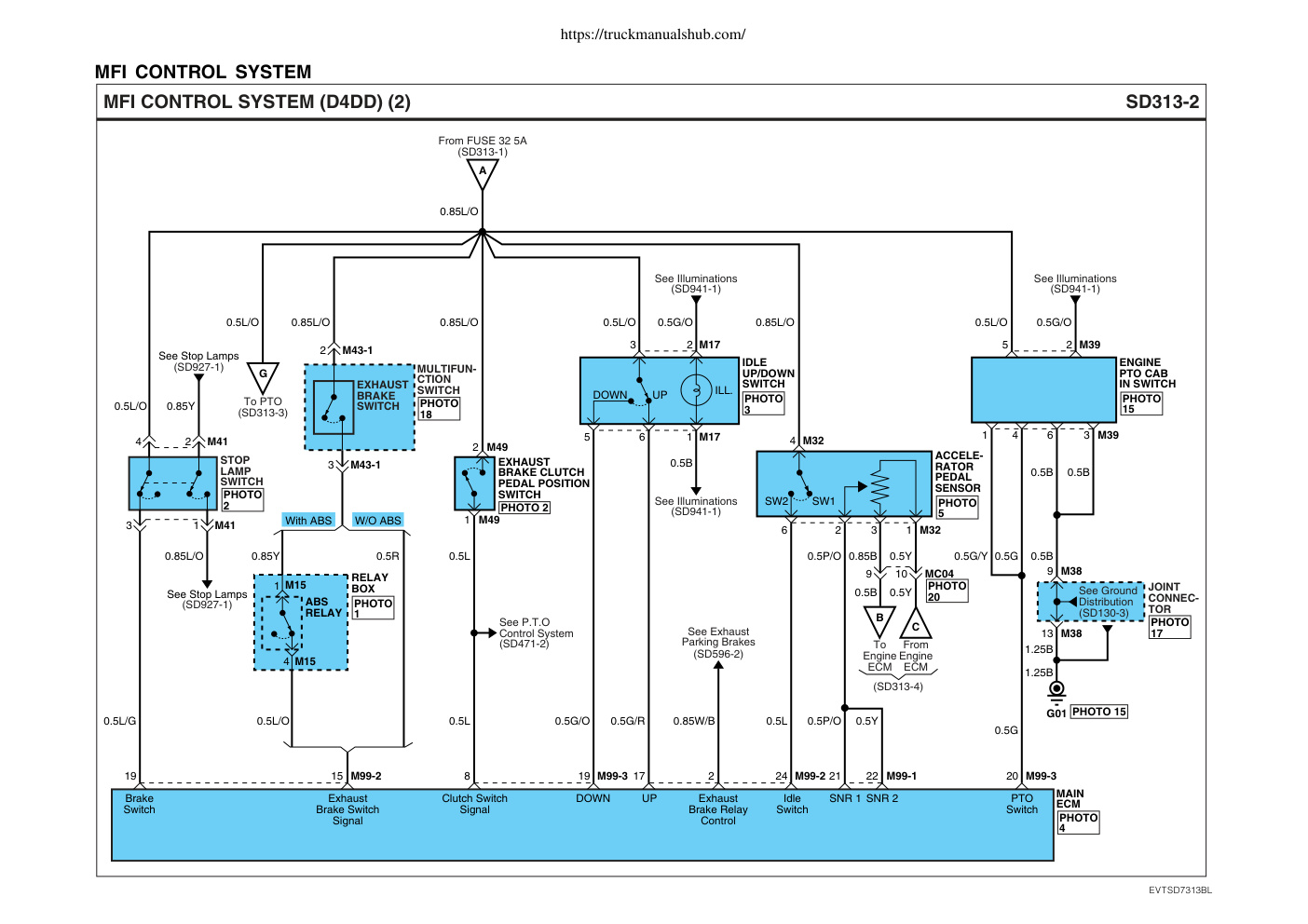 Aperçu de la page 35