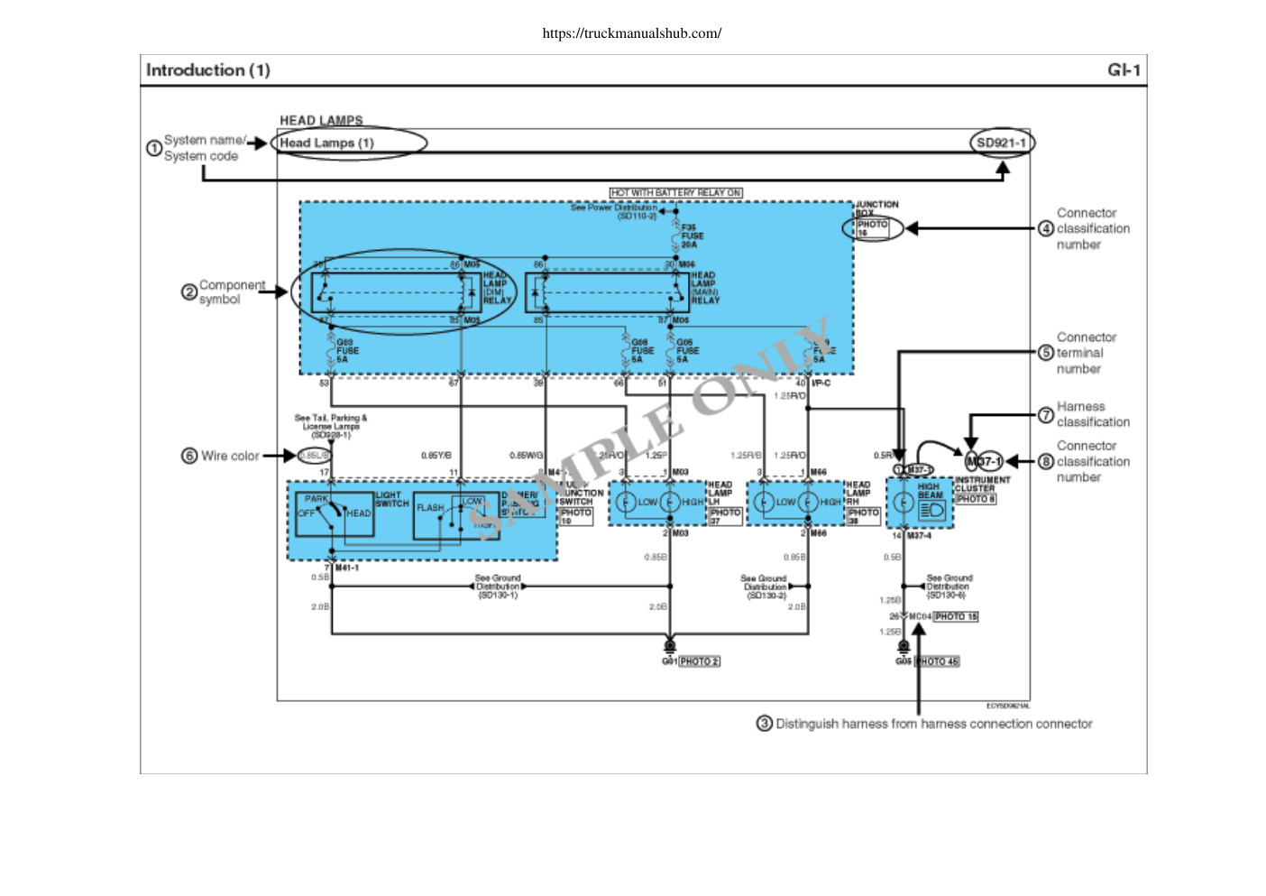 Première page de Hyundai HD120 Electrical Wiring Diagrams.pdf