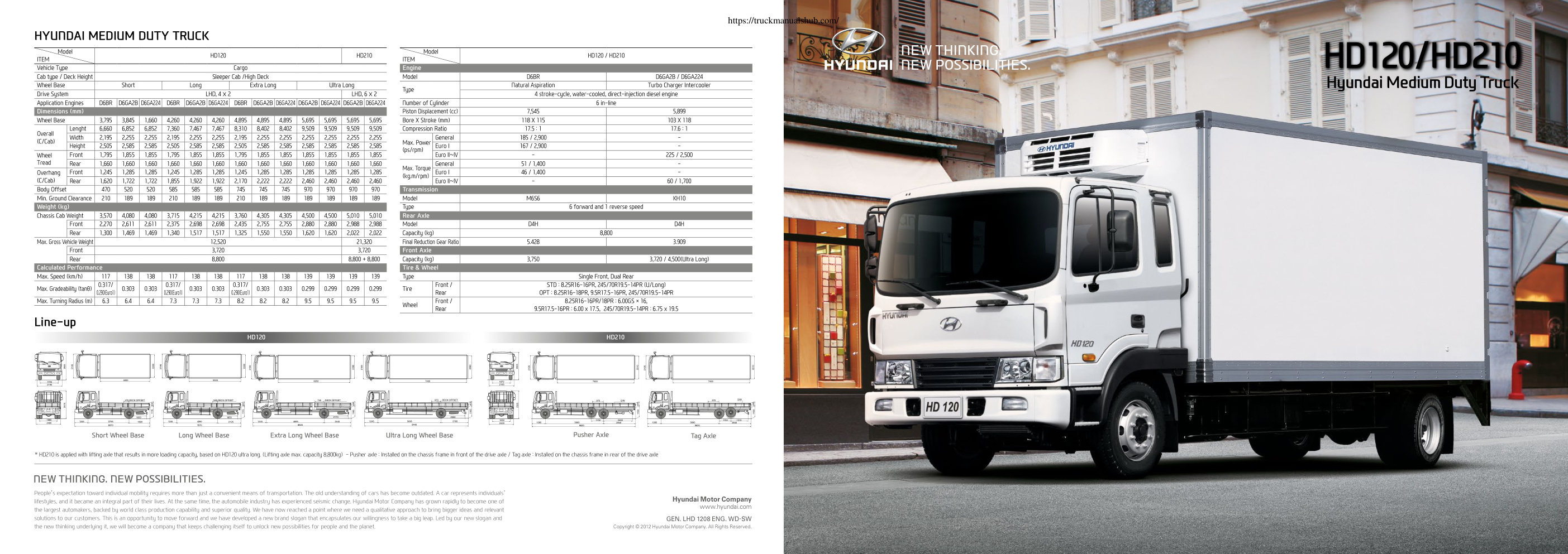 Première page de HYUNDAI MEDIUM DUTY TRUCK