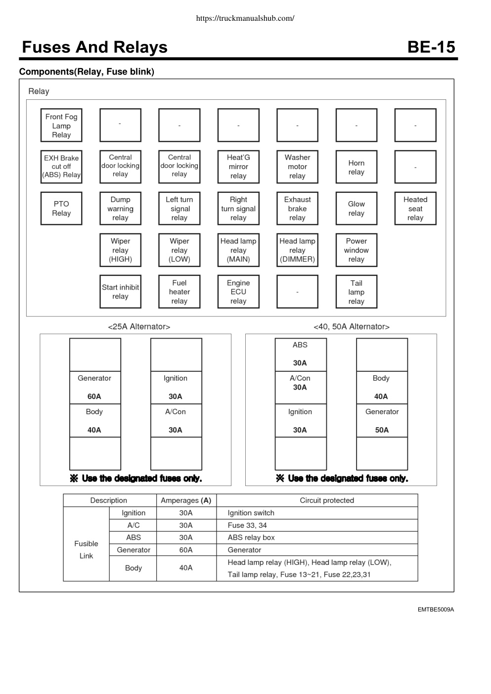 Aperçu de la page 15