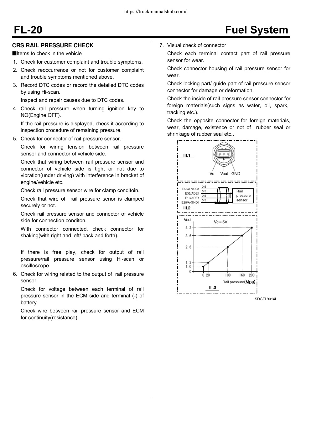 Aperçu de la page 20