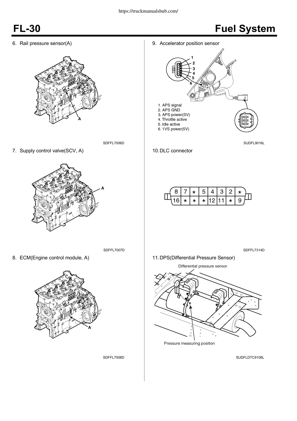 Aperçu de la page 30