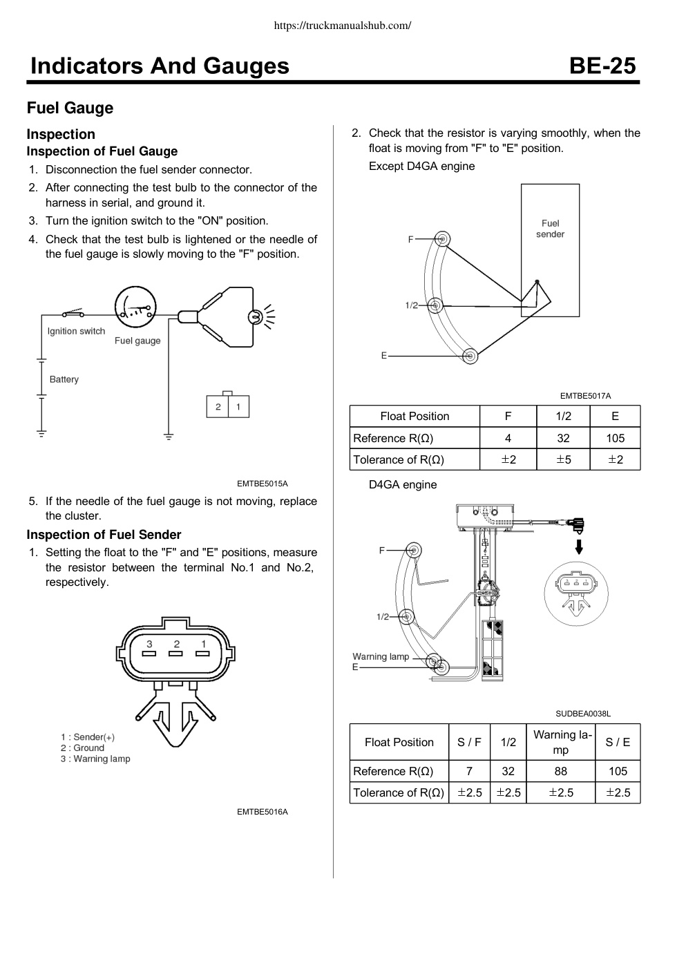 Aperçu de la page 25