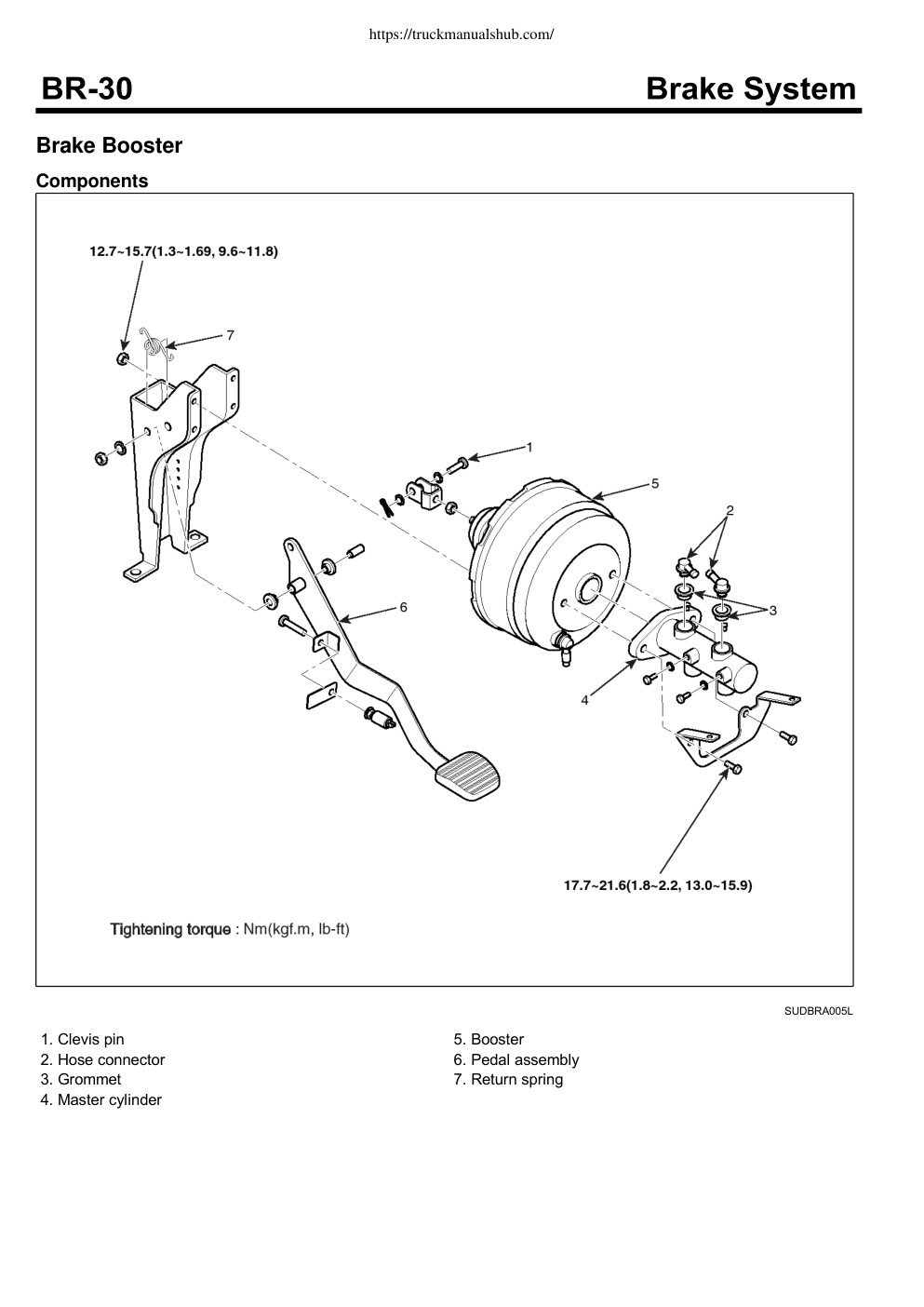Aperçu de la page 30