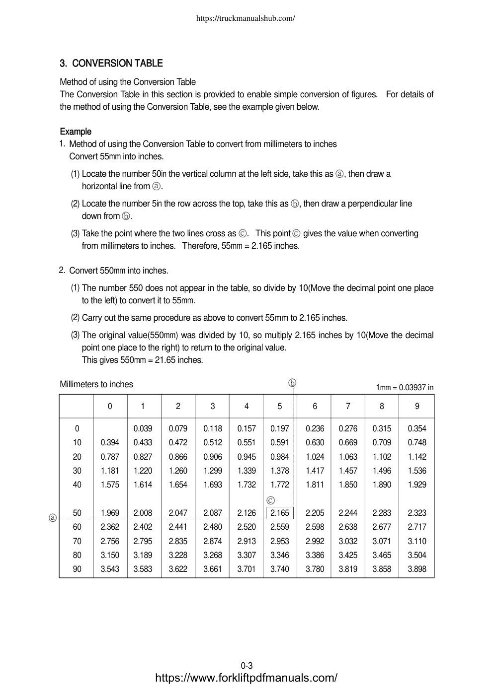 Aperçu de la page 5
