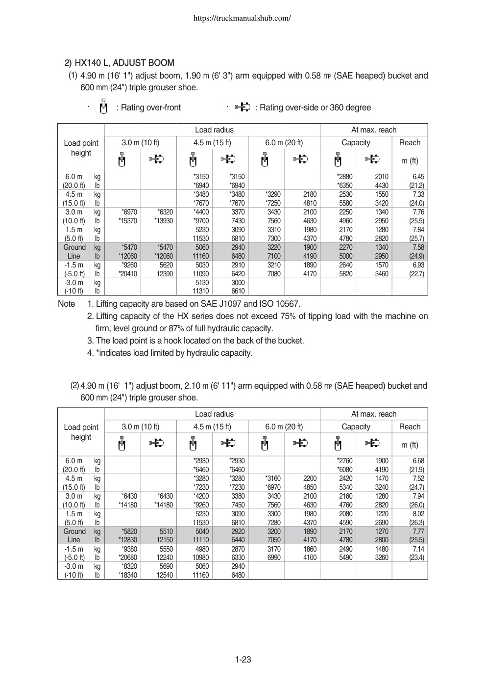 Aperçu de la page 35