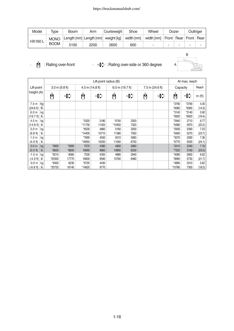 Aperçu de la page 30