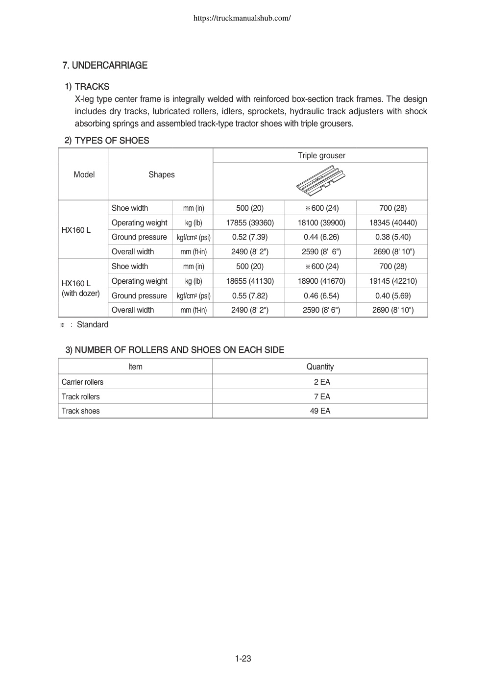 Aperçu de la page 35