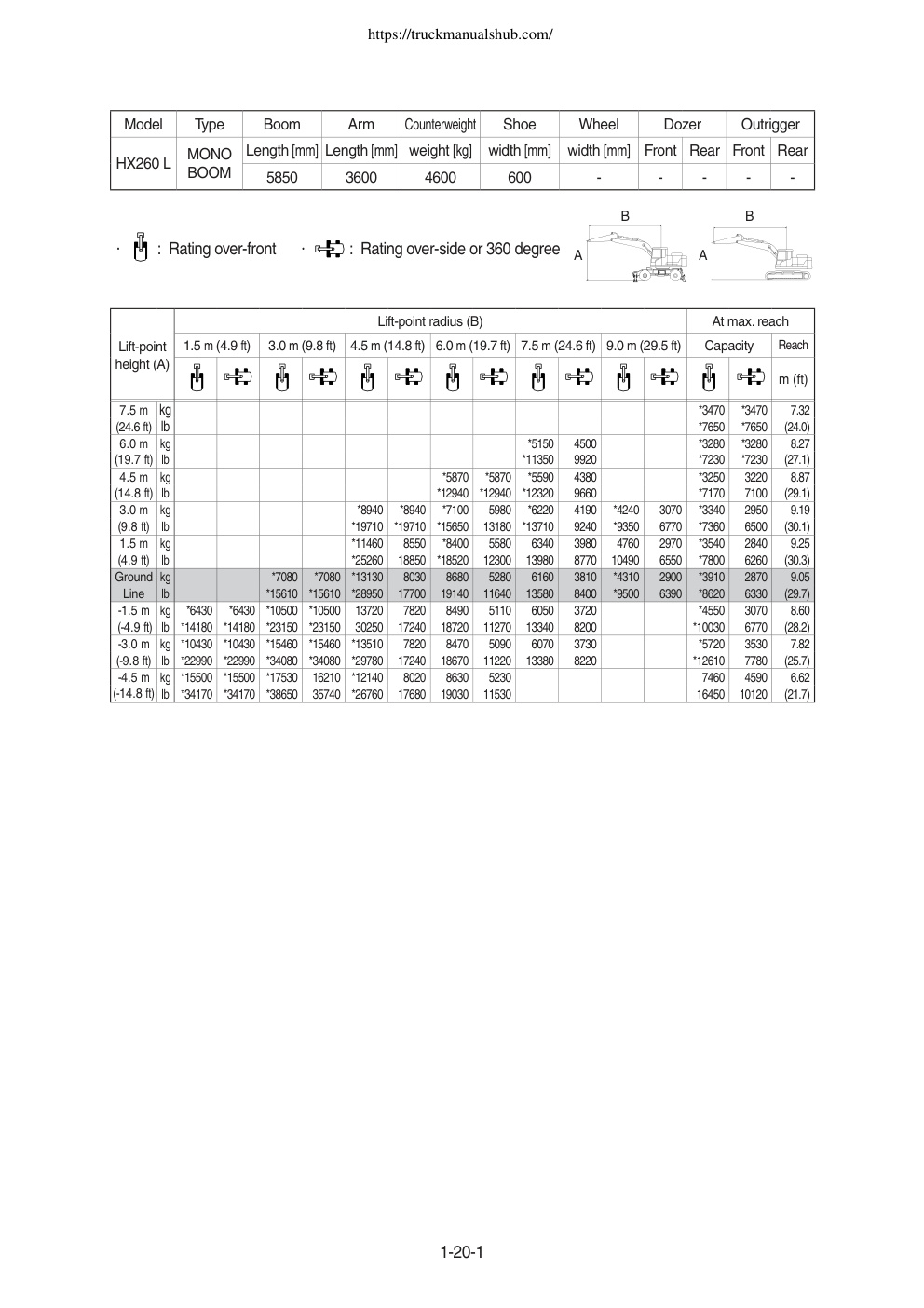 Aperçu de la page 35