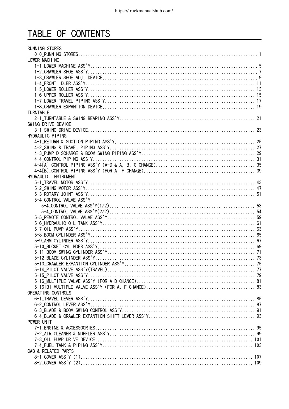 Première page de TABLE OF CONTENTS