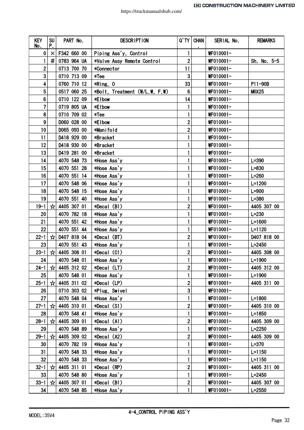 Aperçu de la page 35