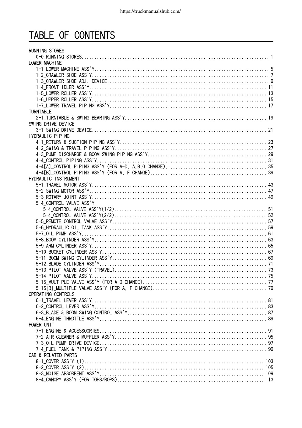 Première page de TABLE OF CONTENTS