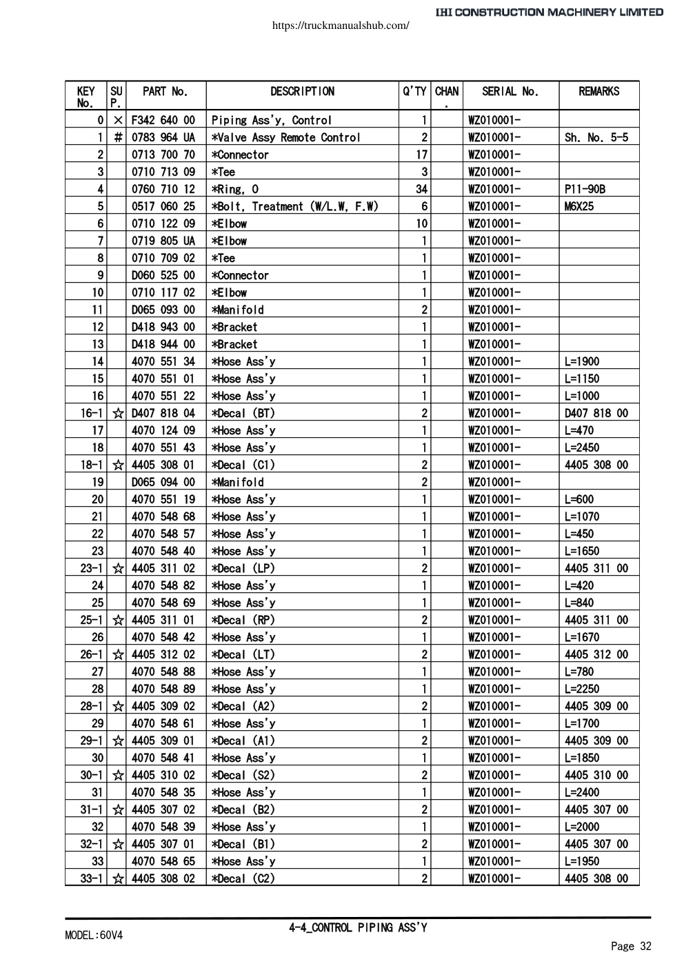 Aperçu de la page 35