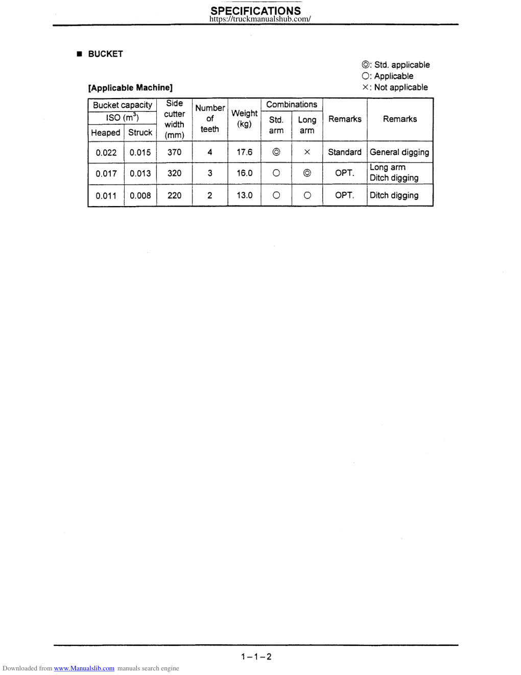 Aperçu de la page 5