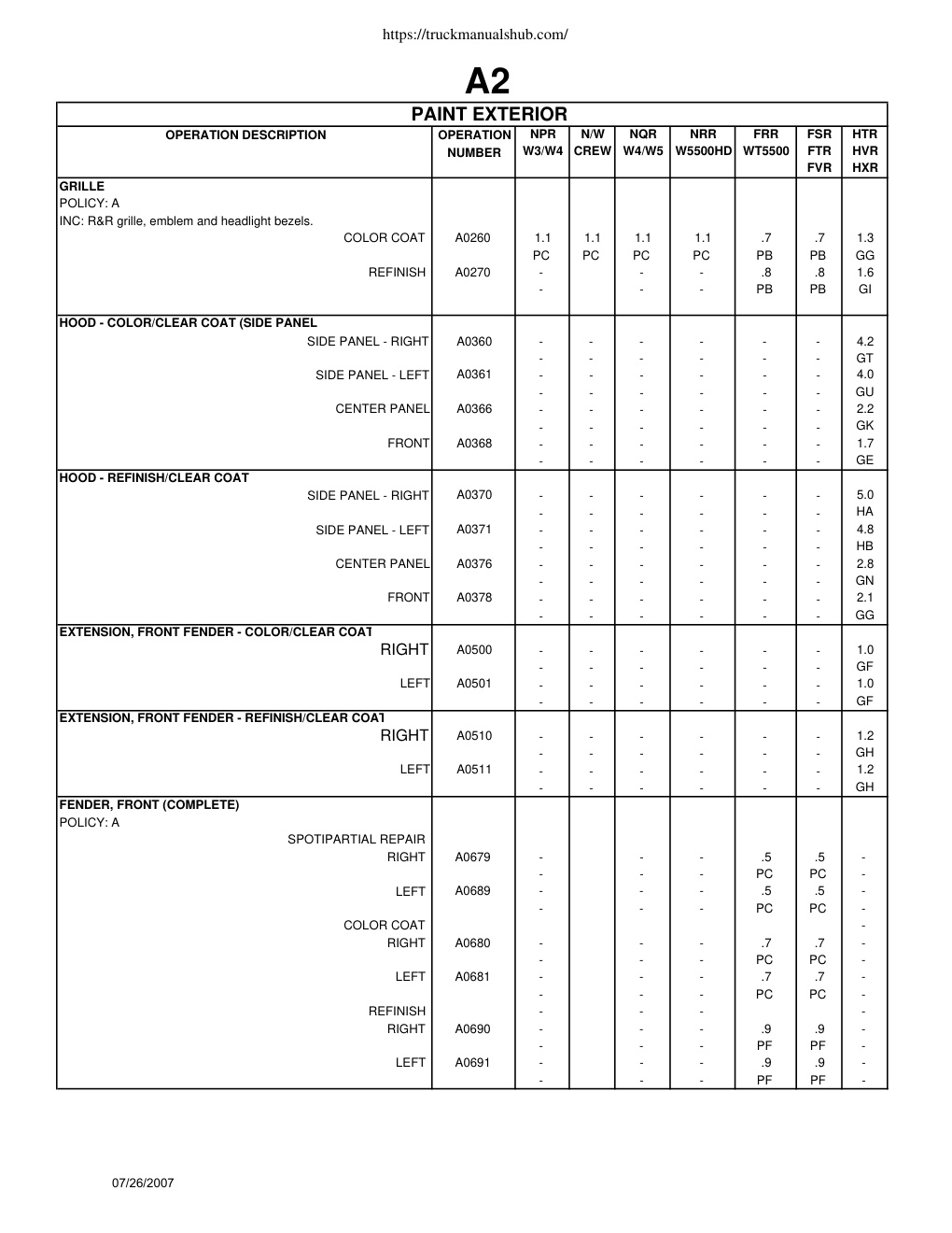 Aperçu de la page 10