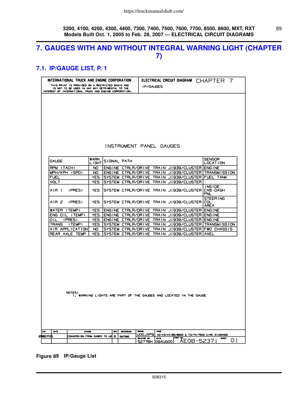 Première page de S08315b