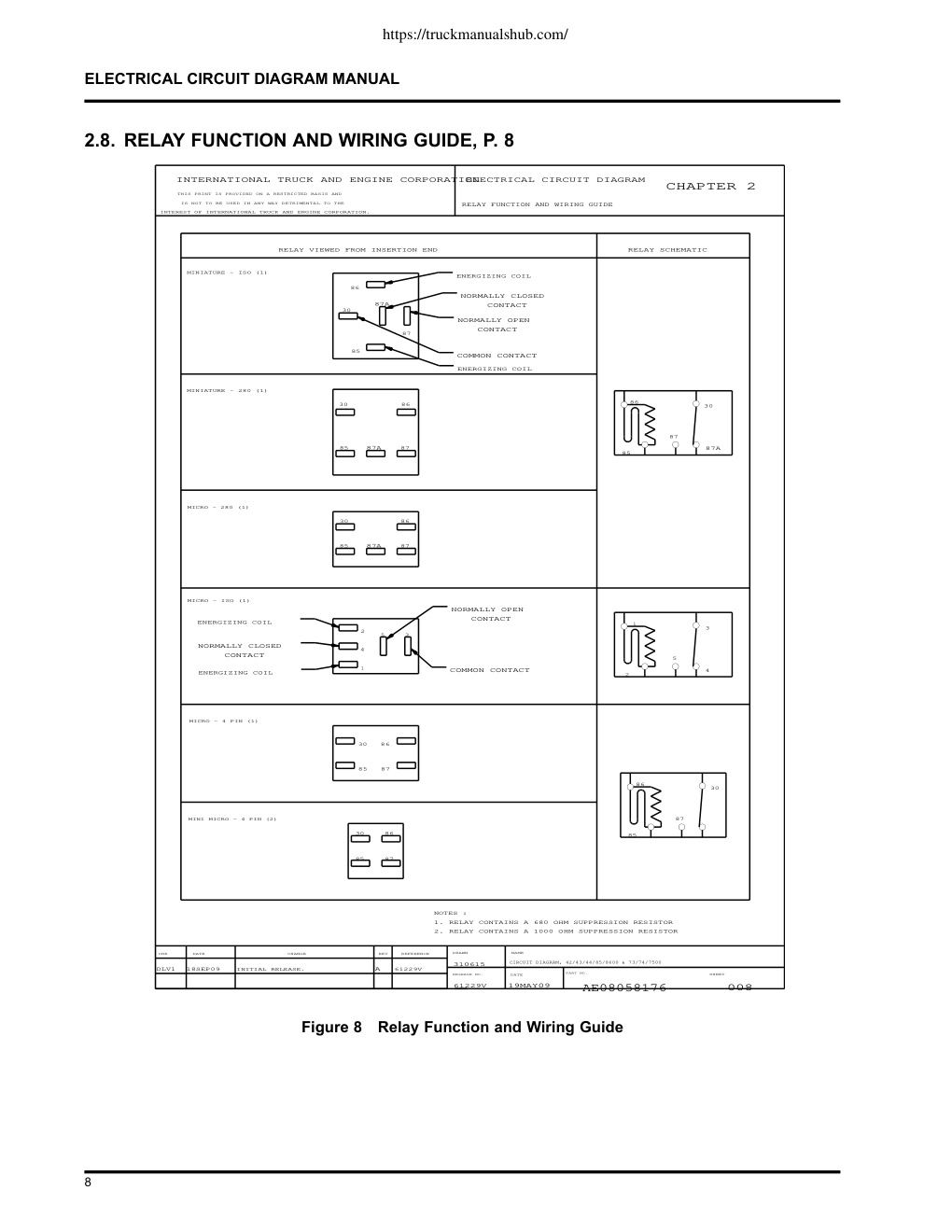 Aperçu de la page 30