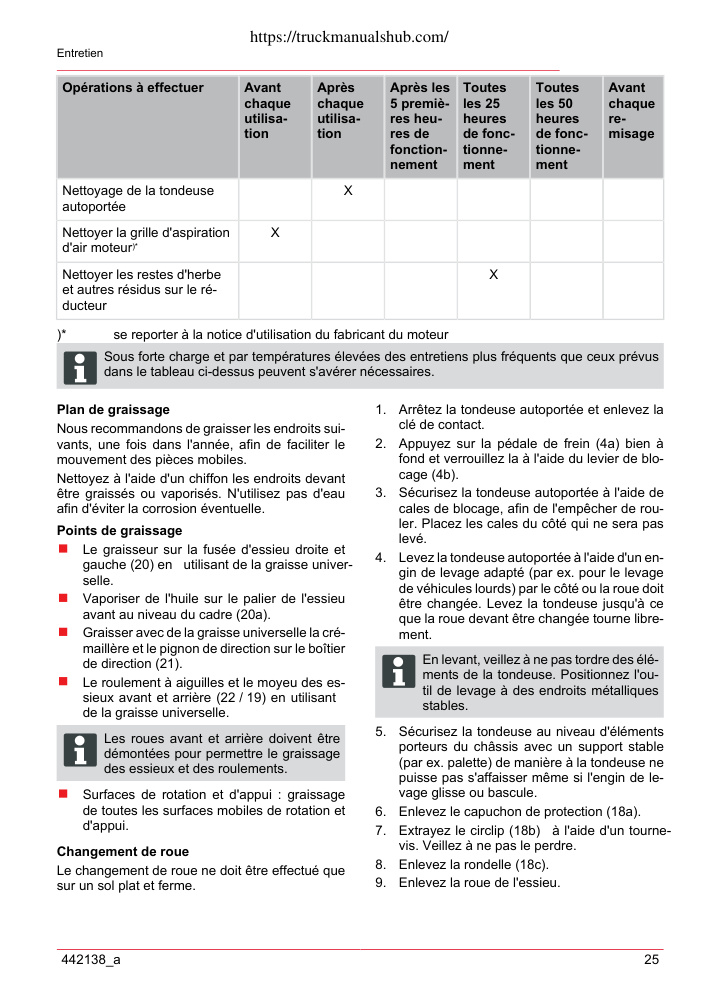 Aperçu de la page 25