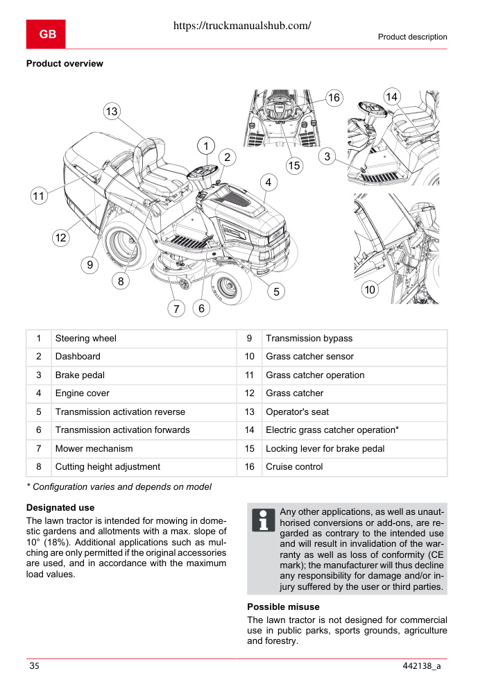 Aperçu de la page 35