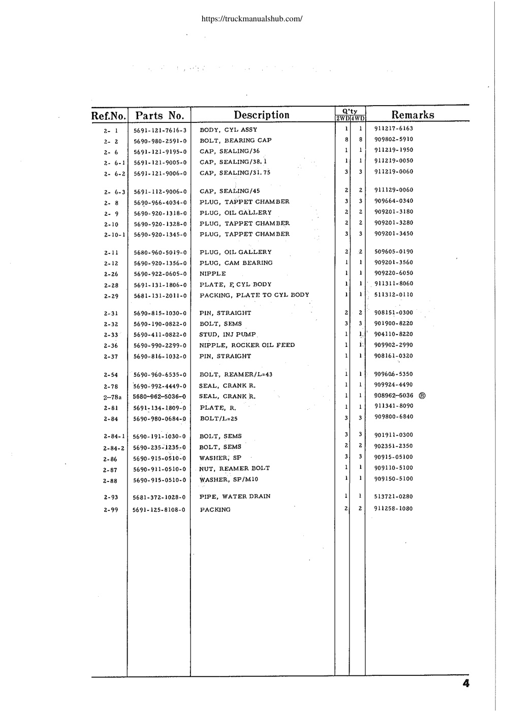 Aperçu de la page 15