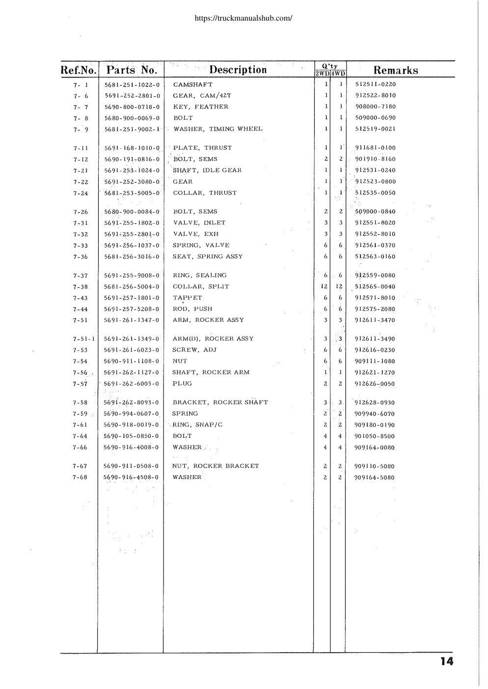 Aperçu de la page 25