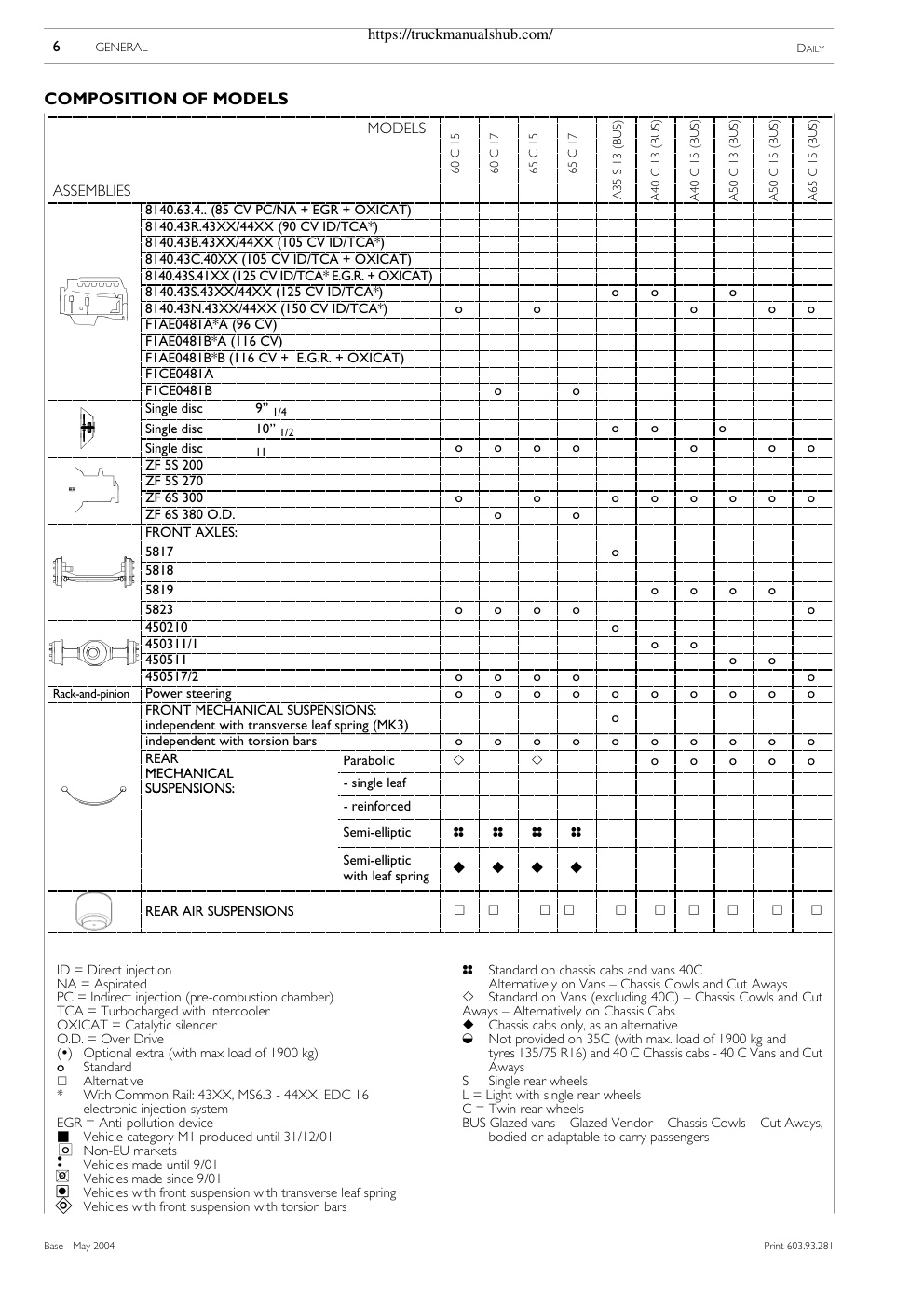 Aperçu de la page 20