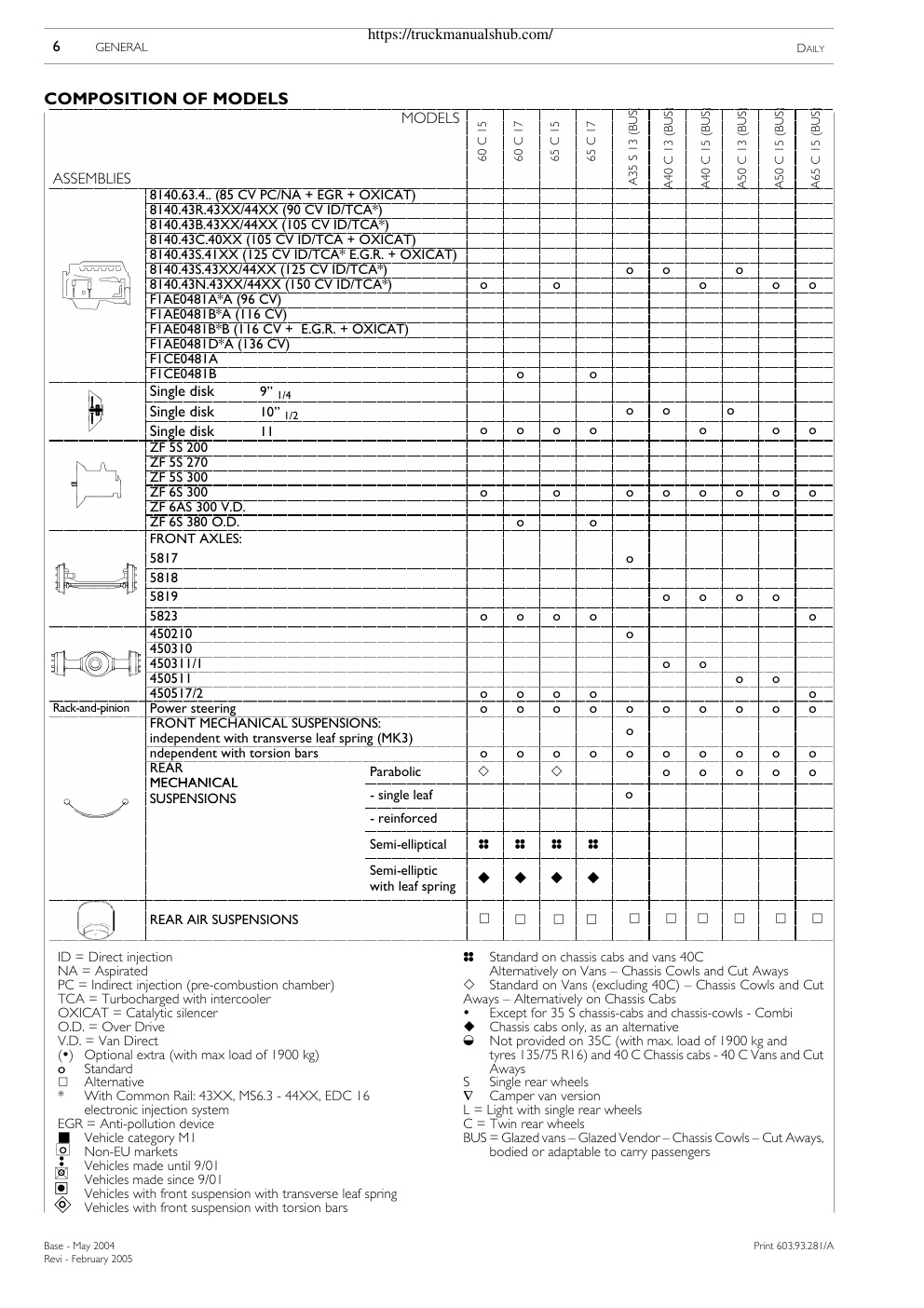 Aperçu de la page 20